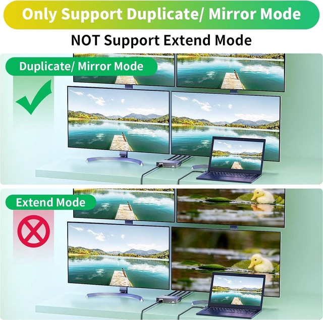 Alt view image 4 of 7 - BolAAzuL 4K 1x4 HDMI Splitter 1 in 4 Out w/Power, Mirror Only