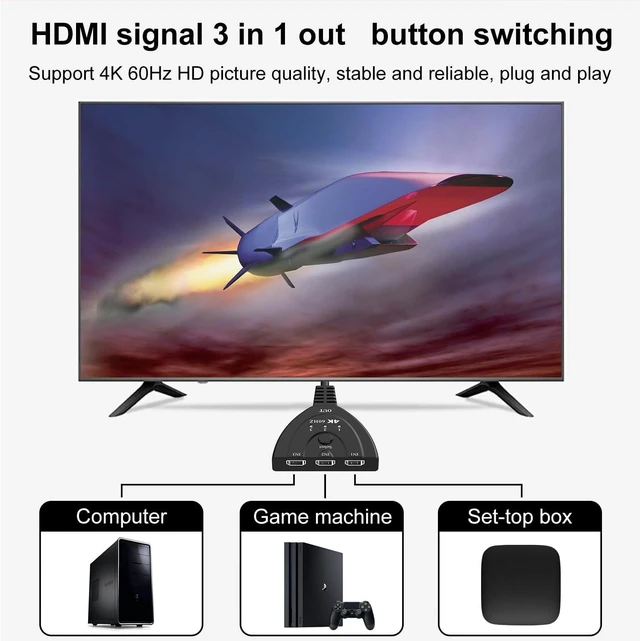 Alt view image 3 of 7 - HDMI Switch 3 in 1 Out 4K@60HzHDMI 2.0 Switch Splitter with Pigtail HDMI Cable, Supports HDR10+ 4K 30Hz 3D 1080P HDCP2.2 Compatible with Nintendo Switch PS5/4/3 Xbox Roku TV Fire Stick Blu-Ray Player