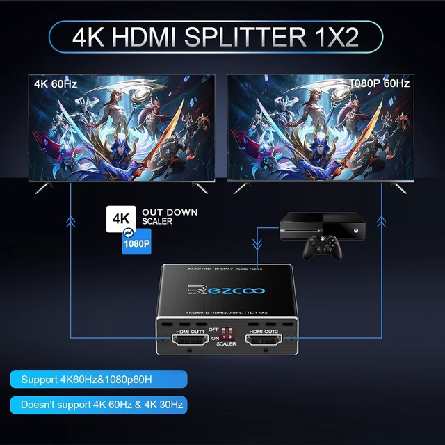 Alt view image 2 of 7 - SP12H2 4K HDMI Splitter - 1x2 HDR, Dolby Vision Atmos, Down Scaler, 4K 1080P Sync, 4:4:4, HDCP2.2, EDID 4K5.1/4K7.1/Copy, For Game, Xbox, PS5, Roku