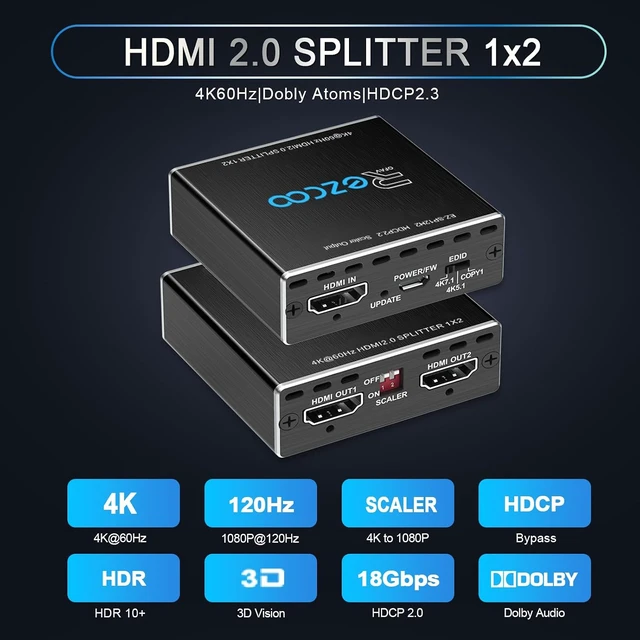 Alt view image 3 of 7 - SP12H2 4K HDMI Splitter - 1x2 HDR, Dolby Vision Atmos, Down Scaler, 4K 1080P Sync, 4:4:4, HDCP2.2, EDID 4K5.1/4K7.1/Copy, For Game, Xbox, PS5, Roku
