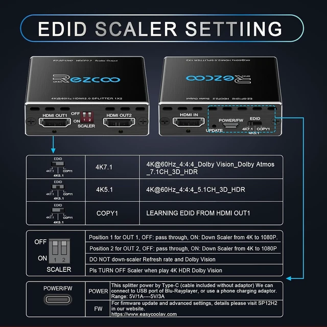 Alt view image 4 of 7 - SP12H2 4K HDMI Splitter - 1x2 HDR, Dolby Vision Atmos, Down Scaler, 4K 1080P Sync, 4:4:4, HDCP2.2, EDID 4K5.1/4K7.1/Copy, For Game, Xbox, PS5, Roku