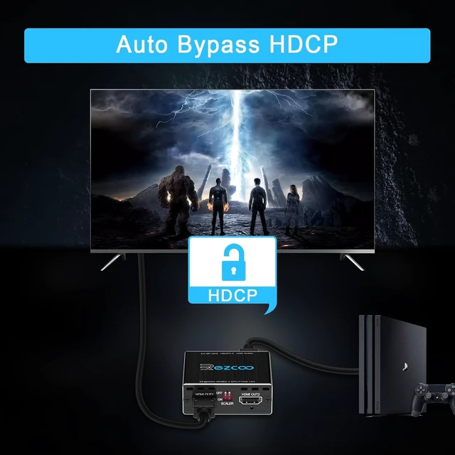 Alt view image 7 of 7 - SP12H2 4K HDMI Splitter - 1x2 HDR, Dolby Vision Atmos, Down Scaler, 4K 1080P Sync, 4:4:4, HDCP2.2, EDID 4K5.1/4K7.1/Copy, For Game, Xbox, PS5, Roku