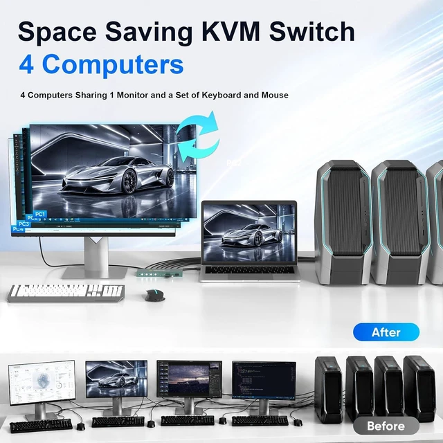 Alt view image 2 of 7 - GREATHTEK 4K@60HZ HDMI Displayport USB C KVM Switch 4 Computers 1 Monitor