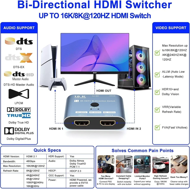 Alt view image 7 of 7 - 8K/16K Hdmi 2.1 Switcher 2 in 1 Out, Bidirectional Hdmi Splitter Support 4K@120HZ/240Hz 16K@30Hz/8K@60Hz DTS VRR HDR10+ Dolby, 48Gbps 2 Computers 1 Monitor Hdmi Switch for Switch PS5 Xbox Roku TV