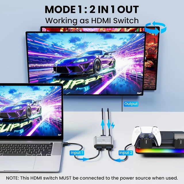 Alt view image 4 of 7 - HDMI 2.1 Switch 16K/8K@120Hz/4K@240Hz - HDMI Switch 2 in 1 Out/HDMI Switch 1 in 2 Out, HDMI Splitter with VRR HDR10+ Dolby Atmos, 48Gbps HDMI Switcher for PS5/4 Xbox Switch 2 Roku Firestick Apple TV