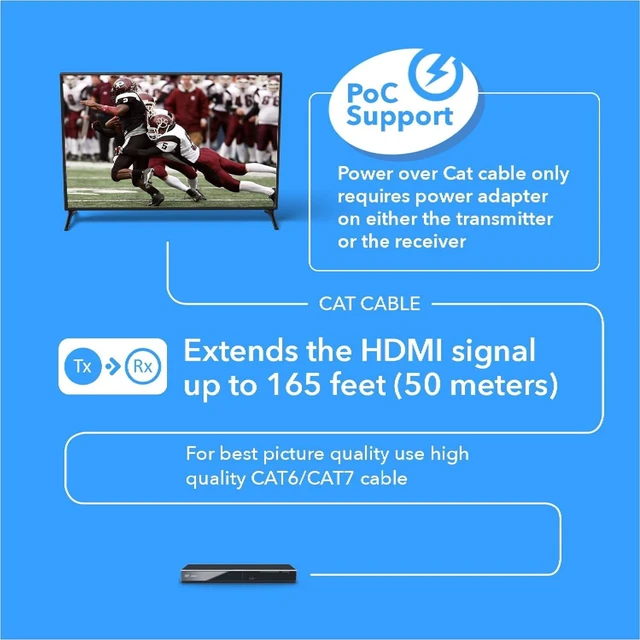 Alt view image 4 of 7 - OREI 4K@60Hz HDMI Over Cat6 Balun 165ft One-Way IR Loop Out EDID HDR 18Gbps