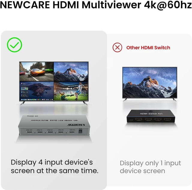 Alt view image 5 of 7 - 4K@60Hz HDMI Multiviewer 4 in 1 Out with Remote, 8 Viewing Modes, PIP