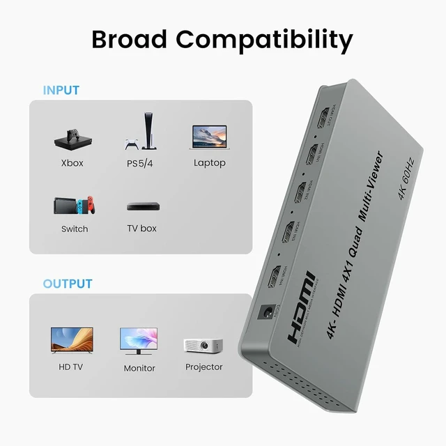 Alt view image 6 of 7 - 4K@60Hz HDMI Multiviewer 4 in 1 Out with Remote, 8 Viewing Modes, PIP