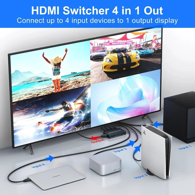 Alt view image 3 of 7 - 4K HDMI Switcher 4 in 1 Out with Quad Screen Multiviewer, HDMI Multiviewer Switch Seamless Quad Multi-Viewer with 5 Display Modes, with IR Remote for Security Cameras, PS5/PS4/Xbox, PC, Laptop, TV Box