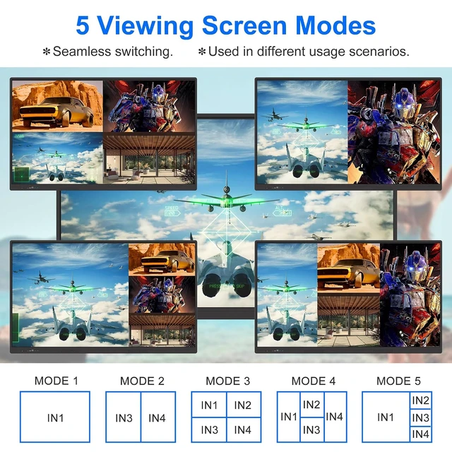 Alt view image 4 of 7 - 4K HDMI Switcher 4 in 1 Out with Quad Screen Multiviewer, HDMI Multiviewer Switch Seamless Quad Multi-Viewer with 5 Display Modes, with IR Remote for Security Cameras, PS5/PS4/Xbox, PC, Laptop, TV Box