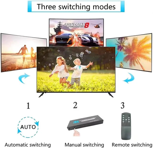 Alt view image 3 of 7 - HDMI Video Switcher 7×1 Switch 7HDMI Input 1HDMI Output 4K@60Hz Seamless Switch with 1IR Remote/1Power Cable Support Automatic Switching Panel Key HDMI2.0 EDID2.2 1080P HDR 18Gpbs for TV PS3/4 etc