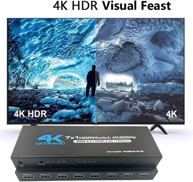 Alt view image 4 of 7 - HDMI Video Switcher 7×1 Switch 7HDMI Input 1HDMI Output 4K@60Hz Seamless Switch with 1IR Remote/1Power Cable Support Automatic Switching Panel Key HDMI2.0 EDID2.2 1080P HDR 18Gpbs for TV PS3/4 etc