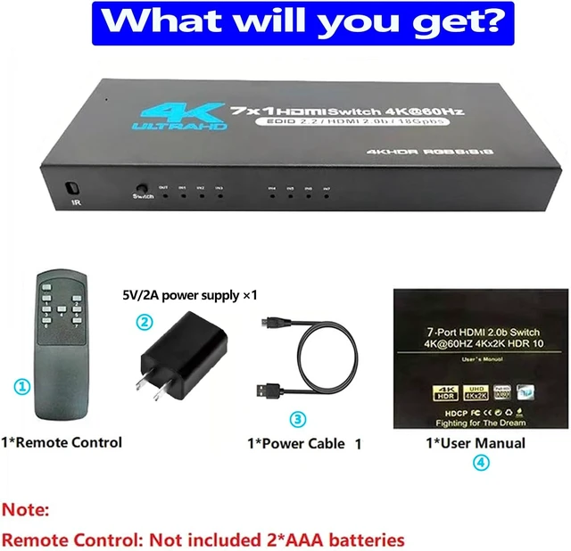 Alt view image 7 of 7 - HDMI Video Switcher 7×1 Switch 7HDMI Input 1HDMI Output 4K@60Hz Seamless Switch with 1IR Remote/1Power Cable Support Automatic Switching Panel Key HDMI2.0 EDID2.2 1080P HDR 18Gpbs for TV PS3/4 etc