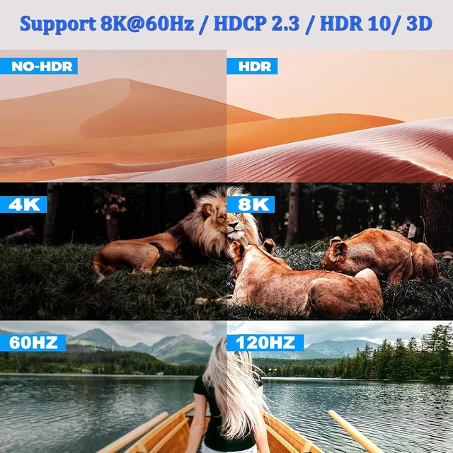 Alt view image 4 of 7 - HDMI Switch 8K@60HZ, HDMI Switcher 2 in 1 Out 4K@120Hz, High Speed 48Gbps Aluminum Splitter, Supports HDR103D, Compatible with Xbox PS5 Projectors Monitors Roku Blu-Ray Player HDTV