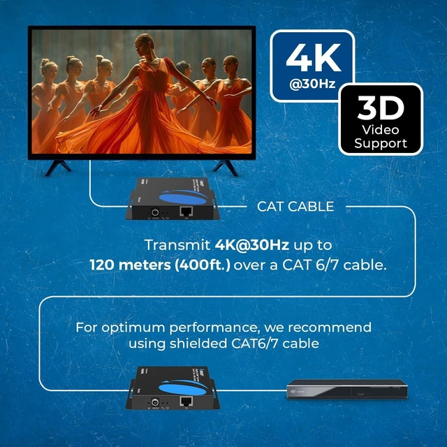 Alt view image 6 of 7 - OREI HDMI Over IP 4K Extender 400ft, Loop Out, Over 1G Switch, HDCP 1.4