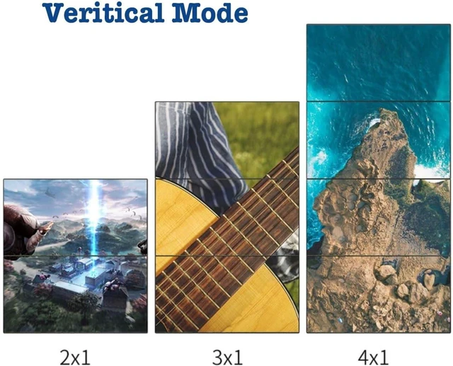 Alt view image 7 of 7 - 2x2 4k Video Wall Controller, Transform 4 TV Screens into a Single Wall Display with HDMI & DVI 4K Input, 180° Rotation, Audio Output, IR Remote/RS232/Button Press Control