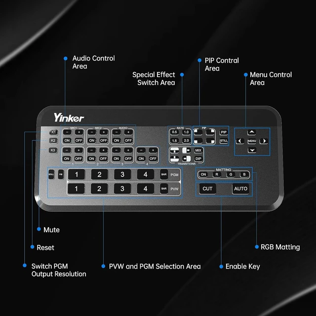 Alt view image 4 of 7 - 4-Channel HDMI Live Stream Switcher Video Mixer with PVW & PGM Output, RGB Matting, PIP, Wipe/Mix/DIP Transitions, 2X Mic Input, USB-C Capture for OBS, YouTube, Real-Time Streaming