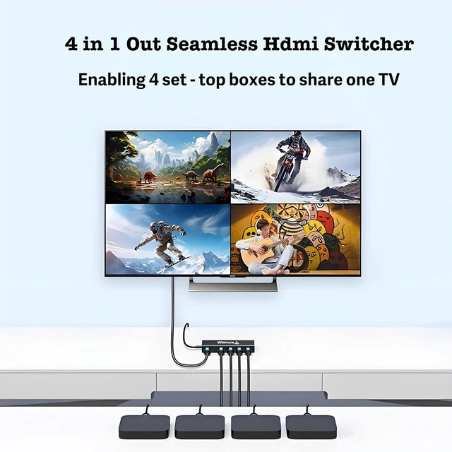 Alt view image 3 of 7 - 4K Quad Hdmi Multiviewer 4 in 1 Out Seamless Hdmi Switcher with Remote Control, Combine 4 tvs into 1, 9 Display Modes Switching Between 4k@30hz and 1080P@60Hz for Security Camera/Computer/TV Box, etc