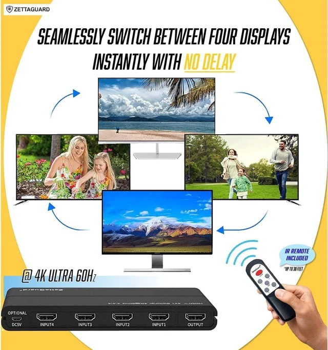Alt view image 2 of 7 - HDMI 2.0 Switcher Supports 4K HDR (4 in 1 Out) Hi-Speed 18Gbps, IR Remote - Compatible with Apple Tv, Roku, Xbox/PS4, Blu-Ray, MacBook, Laptop, PC, TV for Home or Office
