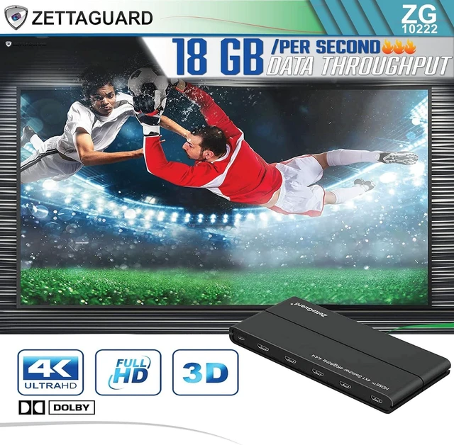 Alt view image 4 of 7 - HDMI 2.0 Switcher Supports 4K HDR (4 in 1 Out) Hi-Speed 18Gbps, IR Remote - Compatible with Apple Tv, Roku, Xbox/PS4, Blu-Ray, MacBook, Laptop, PC, TV for Home or Office