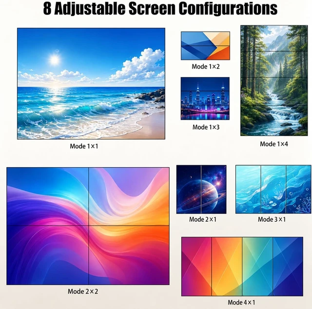 Alt view image 2 of 6 - 2X2 4K HDMI Video Wall Controller Processor, 8 Splicing Modes (1X2, 1X3, 1X4, 3X1, 4X1), RS232 Serial Control, 180° Rotation, 4 HDMI Outputs, for Control Room & Digital