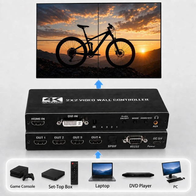 Alt view image 4 of 6 - 2X2 4K HDMI Video Wall Controller Processor, 8 Splicing Modes (1X2, 1X3, 1X4, 3X1, 4X1), RS232 Serial Control, 180° Rotation, 4 HDMI Outputs, for Control Room & Digital