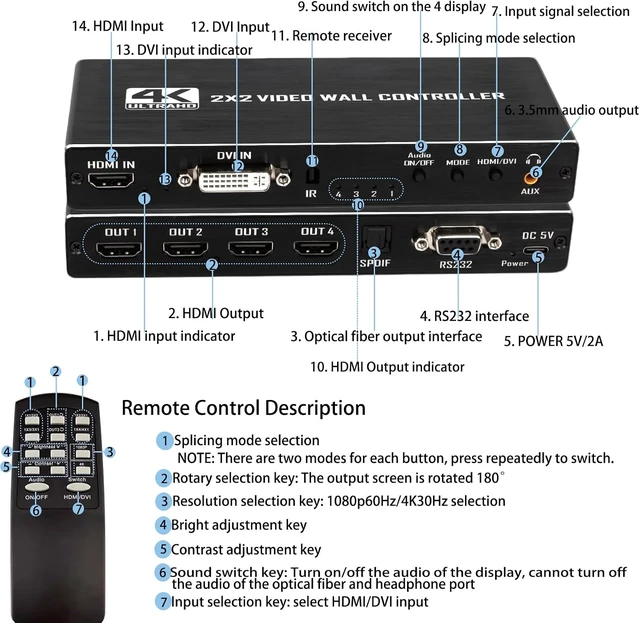 Alt view image 5 of 6 - 2X2 4K HDMI Video Wall Controller Processor, 8 Splicing Modes (1X2, 1X3, 1X4, 3X1, 4X1), RS232 Serial Control, 180° Rotation, 4 HDMI Outputs, for Control Room & Digital