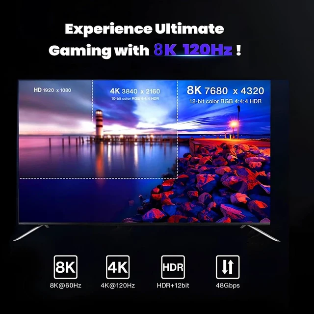 Alt view image 7 of 7 - Duttek HDMI Splitter for Dual Monitors, 1 in 2 Out 8K 60Hz HDMI Switch Supports 8K@60Hz HDR HDCP 2.2, for Dual Monitor Setup PC Laptop TV Box Projector