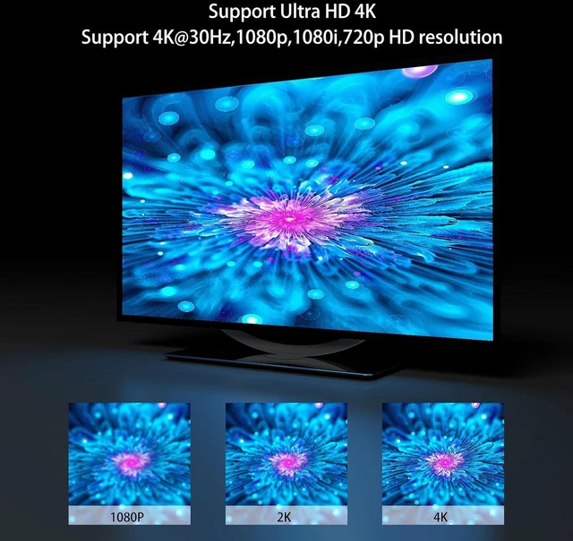Alt view image 4 of 7 - HDMI Multi-Viewer 9x1, 4K@30Hz Quad Seamless HDMI Multiviewer Switcher 9 in 1 Out w/Remote for Security Camera, PC, Laptop, Fire Stick, Roku, Game (8 Display Modes)