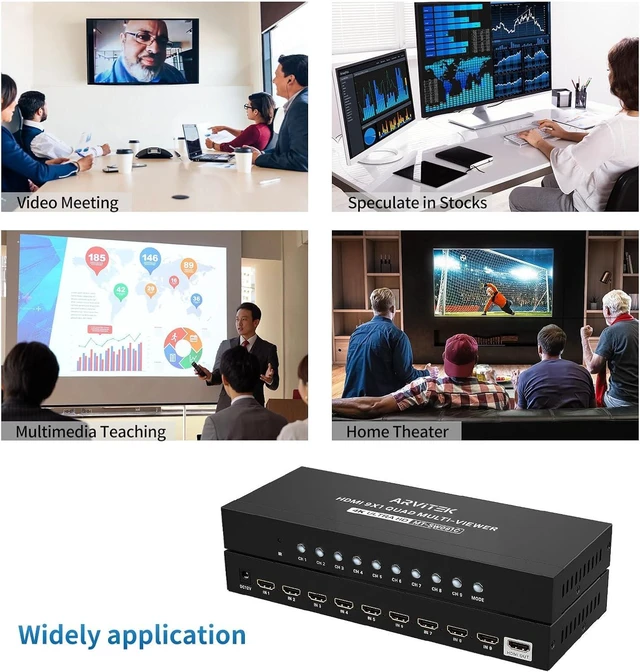 Alt view image 5 of 7 - HDMI Multi-Viewer 9x1, 4K@30Hz Quad Seamless HDMI Multiviewer Switcher 9 in 1 Out w/Remote for Security Camera, PC, Laptop, Fire Stick, Roku, Game (8 Display Modes)