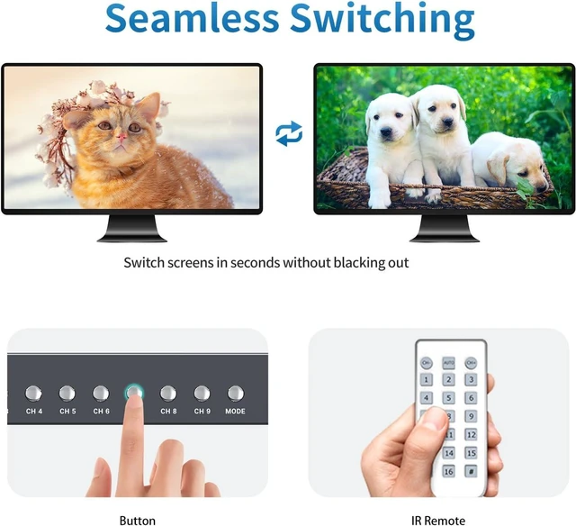 Alt view image 6 of 7 - HDMI Multi-Viewer 9x1, 4K@30Hz Quad Seamless HDMI Multiviewer Switcher 9 in 1 Out w/Remote for Security Camera, PC, Laptop, Fire Stick, Roku, Game (8 Display Modes)