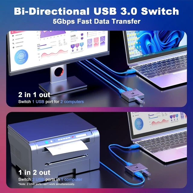 Alt view image 2 of 5 - Bidirectional USB3.0 Switch Supports 2-in-1 Out & 1-in-2 Out Two Switching Modes, enables Two Computers to Share a Single Keyboard, Mouse, Printer or Scanner conveniently.