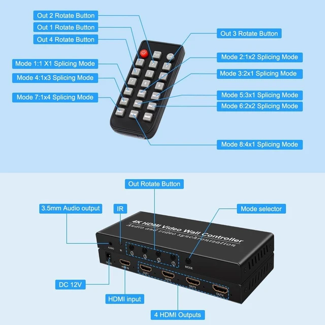 Alt view image 5 of 7 - 2x2 HDMI Video Wall Controller,Video Image Processor Screen Splicing 4K Output TV Wall Processor,4 Way HDMI 180 Degree Rotate 4 TV Screens into 1 Wall Display