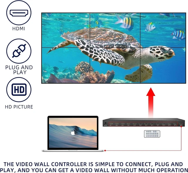 Alt view image 5 of 7 - ICUIXIAN 3x4 Video Wall Controller 3x4 2K60Hz Resolution for 12 TV Splicing