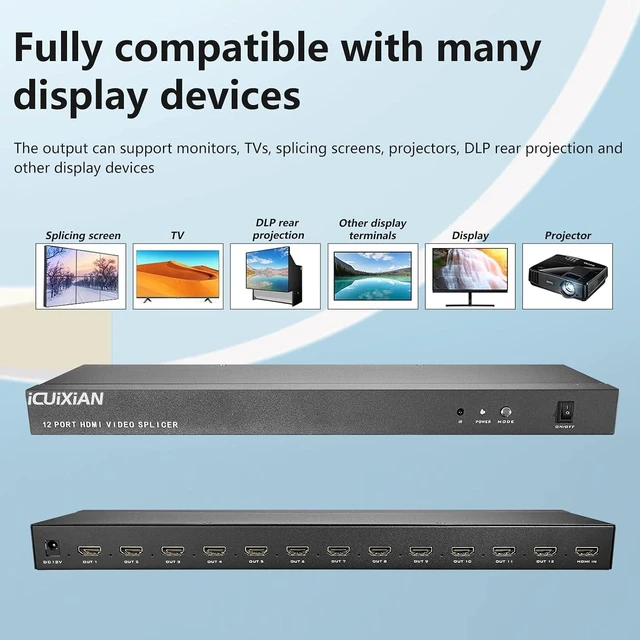Alt view image 6 of 7 - ICUIXIAN 3x4 Video Wall Controller 3x4 2K60Hz Resolution for 12 TV Splicing