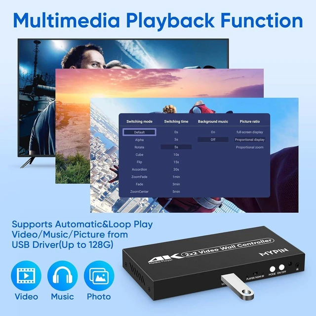 Alt view image 5 of 7 - 2x2 HDMI 4K Video Wall Controller with Media Player Function, 180°Rotate