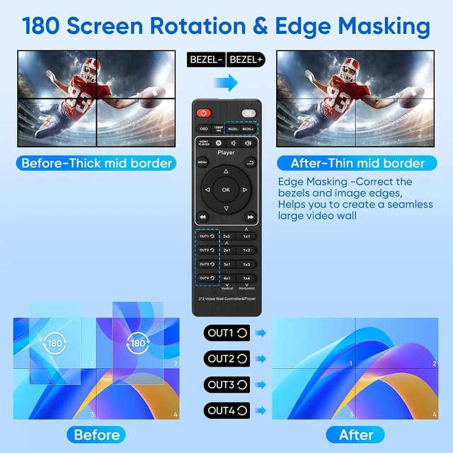 Alt view image 6 of 7 - 2x2 HDMI 4K Video Wall Controller with Media Player Function, 180°Rotate