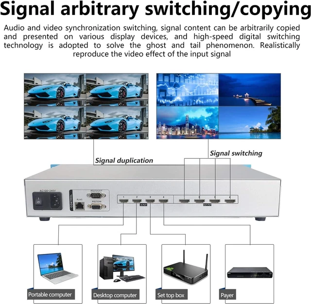 Alt view image 3 of 7 - ICUIXIAN 4x4 HDMI Matrix Switch 4K60Hz HDMI2.0 with Web