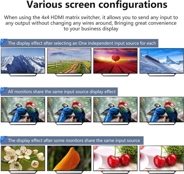 Alt view image 4 of 7 - ICUIXIAN 4x4 HDMI Matrix Switch 4K60Hz HDMI2.0 with Web