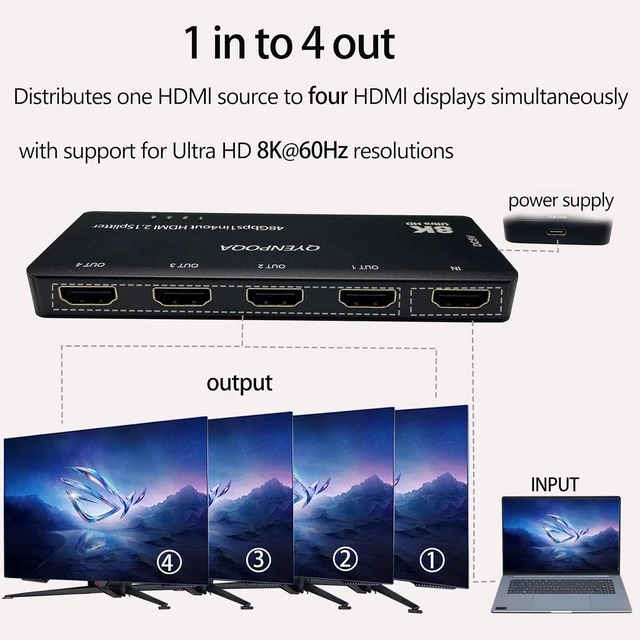 Alt view image 3 of 7 - 8K@60 Hz HDMI Splitter 1 in 4 Out 1x4 Power HDMI Splitter 4 Ports 1 in 4 Out 4 Ports HDMI 2.0 Adapter for HDTV 3D Ultra high Definition HDTV Splitters (8K 1 in 4)