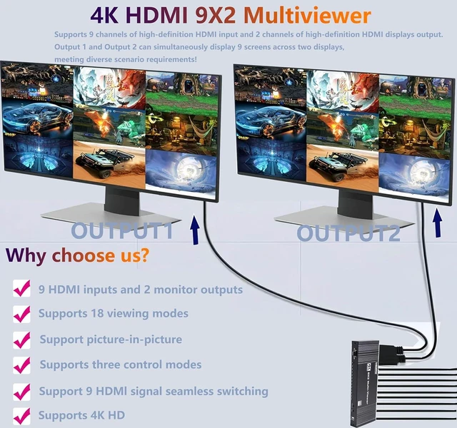 Alt view image 2 of 7 - 4K HDMI Multiviewer 9X2 with PIP SIGRAPID Screen Divider 9HDMI in 2HDMI Out Seamless Switch 2/4/6/8/9 Way Display Support IR RS232 4K@30Hz(RGB) HDCP1.4 17 Viewing Modes 2×1 3×1 4×1 6×1 7×1 8×1 9×1 et