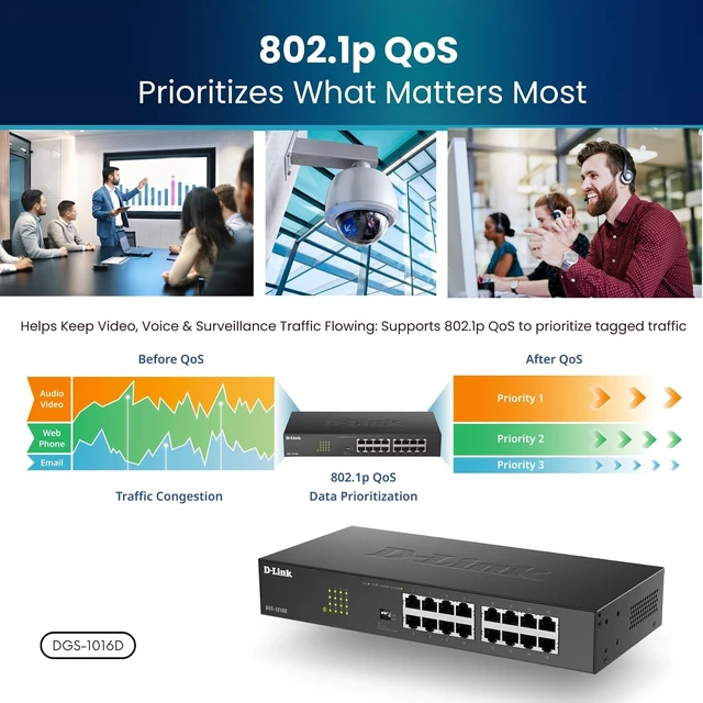 Alt view image 3 of 7 - D-Link 16-Port Unmanaged Ethernet Switch, Fanless, Sturdy Metal with Shielded Ports, QoS, Fanless, Port Isolation, Storm Control, Desktop/Rackmount, Energy Saving, Follows NDAA/TAA (DGS-1016D)
