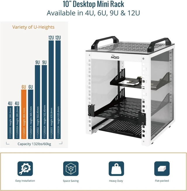Alt view image 5 of 7 - Tecmojo 6U Network Rack, 10 inch Mini Server Rack with 2 Side Translucent Panels & 2 Top Handles, 7.87 inch Deep, for 10 inch IT Equipment & A/V Devices, White