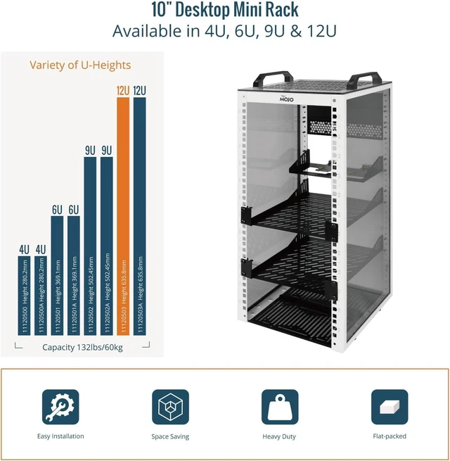 Alt view image 6 of 7 - Tecmojo 12U Network Rack, 10 inch Mini Server Rack with 2 Side Translucent Panels & 2 Top Handles, 10.23 inch Deep, for 10 inch IT Equipment & A/V Devices, White