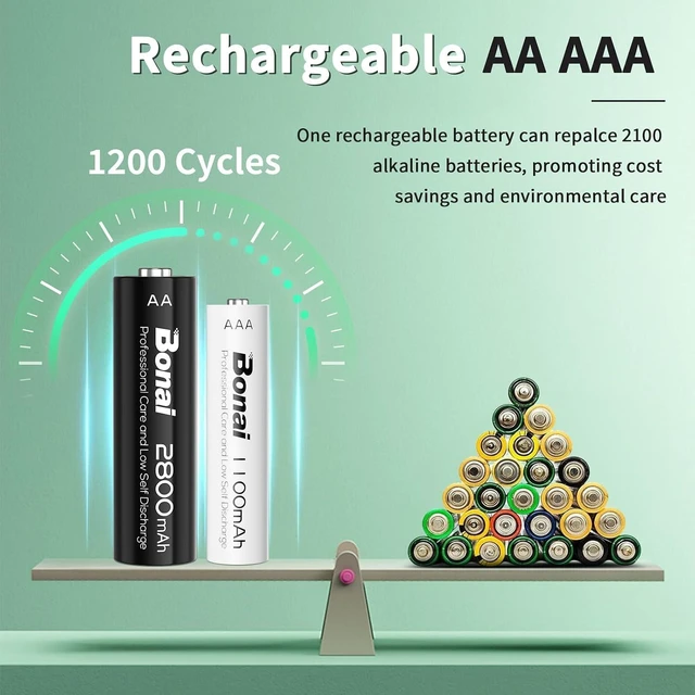 Alt view image 2 of 7 - Bonai Rechargeable AA and AAA Batteries with Charger, 8 x 2800mAh AA & 8 x 1100mAh AAA & 16 Bay Advanced Individual Fast Battery Charge with American AC Plug