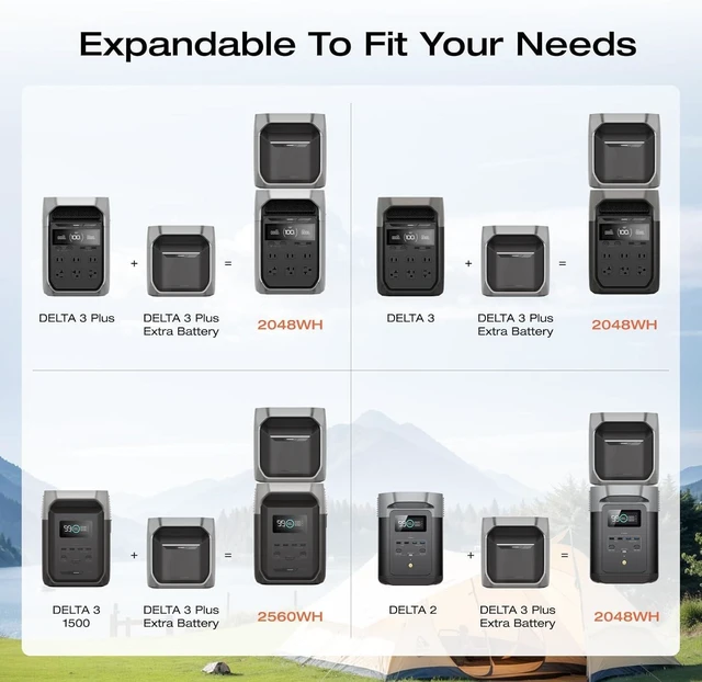 Alt view image 3 of 7 - EF ECOFLOW Delta 3 Series Smart Extra Battery, 1024Wh LiFePO4 Battery