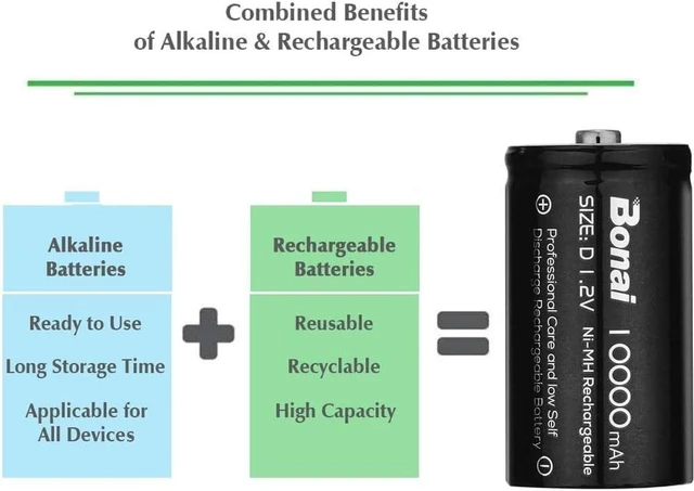 Alt view image 2 of 6 - BONAI Rechargeable D Batteries, 10,000mAh High Capacity 1.2V Ni-MH Battery Cell, Long-Lasting Power for Baby Swings, Flashlights & Toys, Pre-Charged & Low Self-Discharge (Size D, 4 Pack)