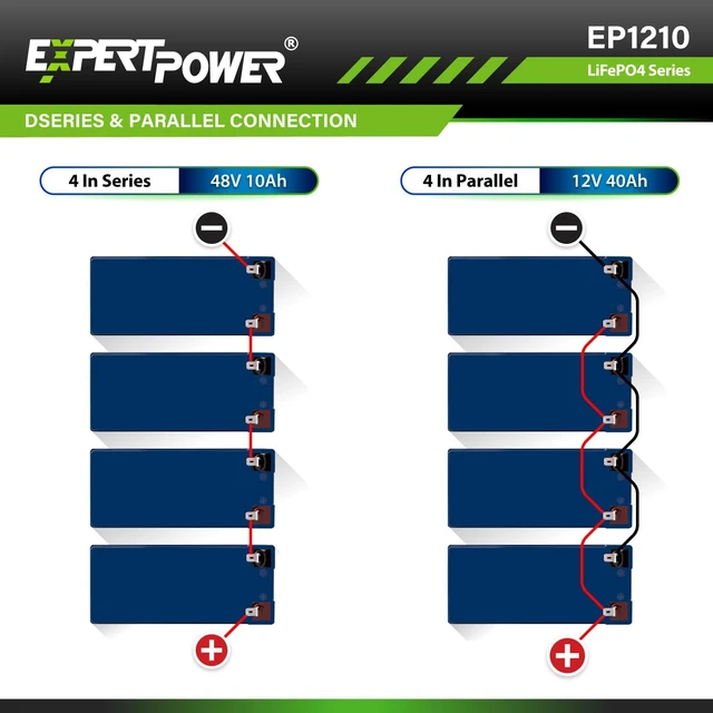 Alt view image 5 of 7 - ExpertPower 12V 10Ah Lithium LiFePO4 Deep Cycle Rechargeable Battery | 2500-7000 Life Cycles & 10-Year Lifetime | Built-in BMS
