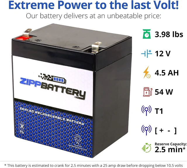 Alt view image 3 of 7 - ZIPPBATTERY 12V 4.5AH Maintenance-Free Battery for Alarm Systems, Scooters, Toys, Emergency Lights, and More - Spade (F1) Terminal
