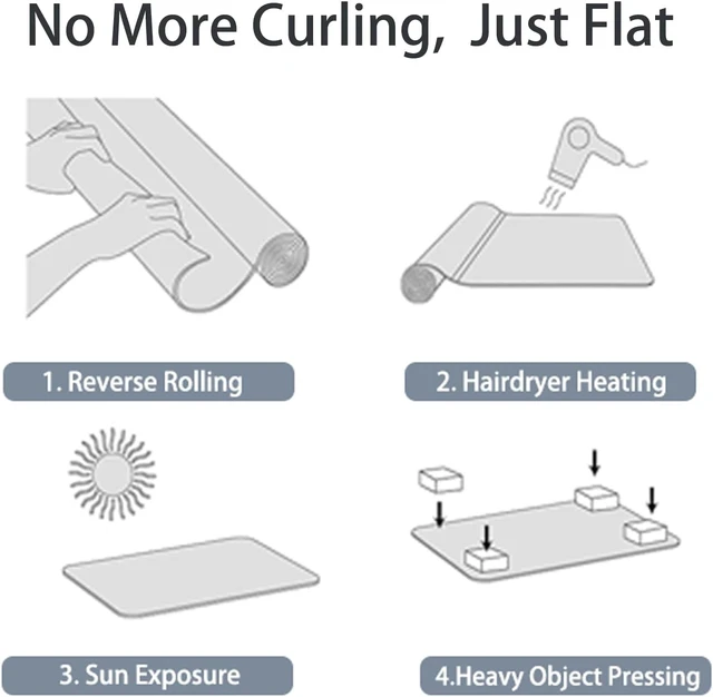 Alt view image 7 of 7 - Yecaye Office Chair Mat for Hardwood Floor, 30" x 48" Rolling Chair Mat